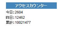 アクセスカウンター